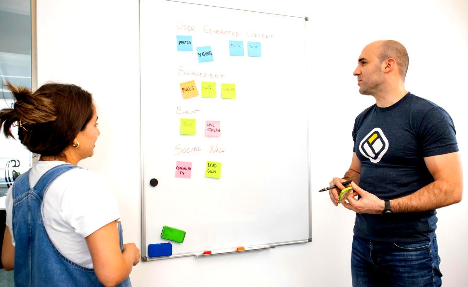 Langfristige Investmentstrategie Analyse